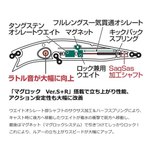 Приманка рыболовная DAIWA MORETHAN CROSSWAKE R 90F-SSR Ader Double Chart Conoshiro — фото 3