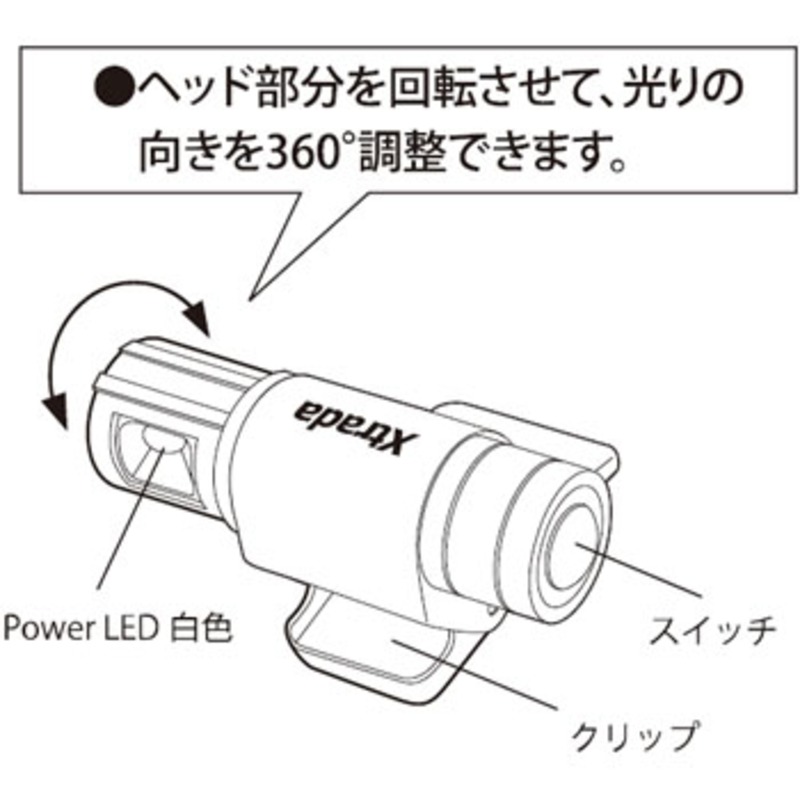 X1 Camp Light — фото 3