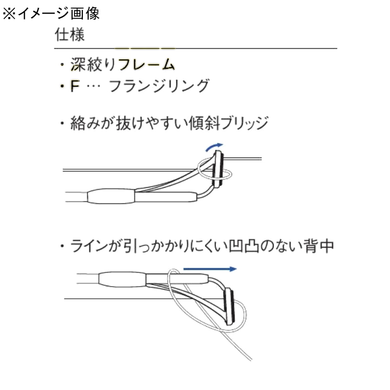 MN Top Guide Titanium Frame TORZITE Torzite T-MNST — фото 4