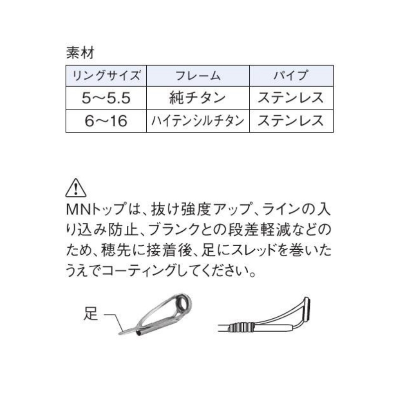 MN Top Guide Titanium Frame TORZITE Torzite T-MNST — фото 5