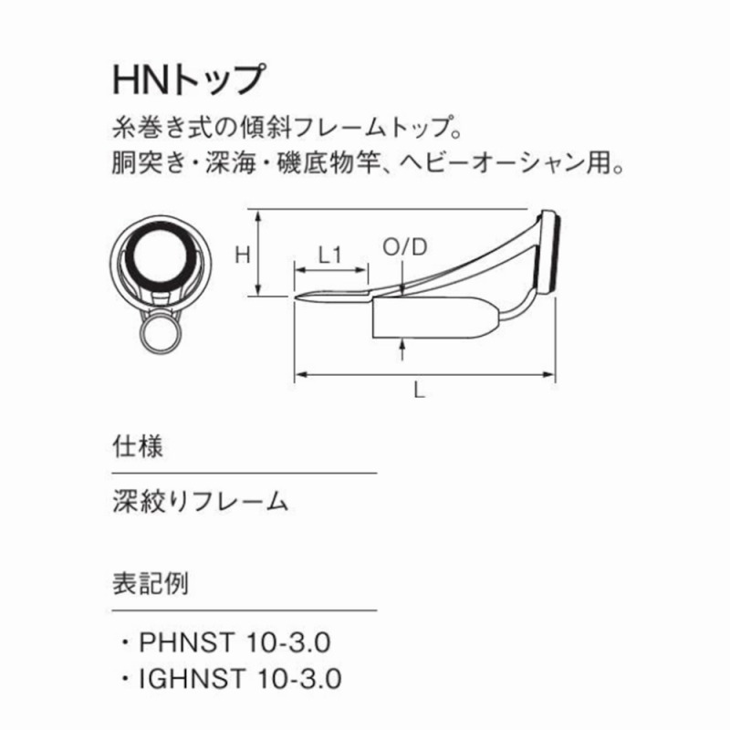 HN Top Guide Stainless Frame SiC IGHNST — фото 3