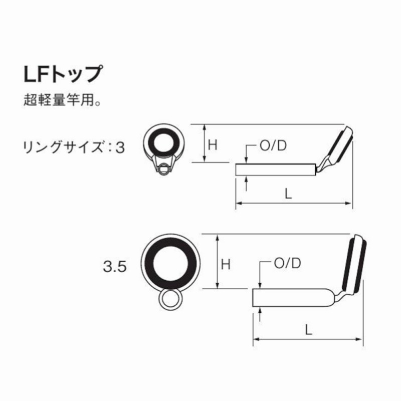 Top Guide T2-LFTT — фото 3