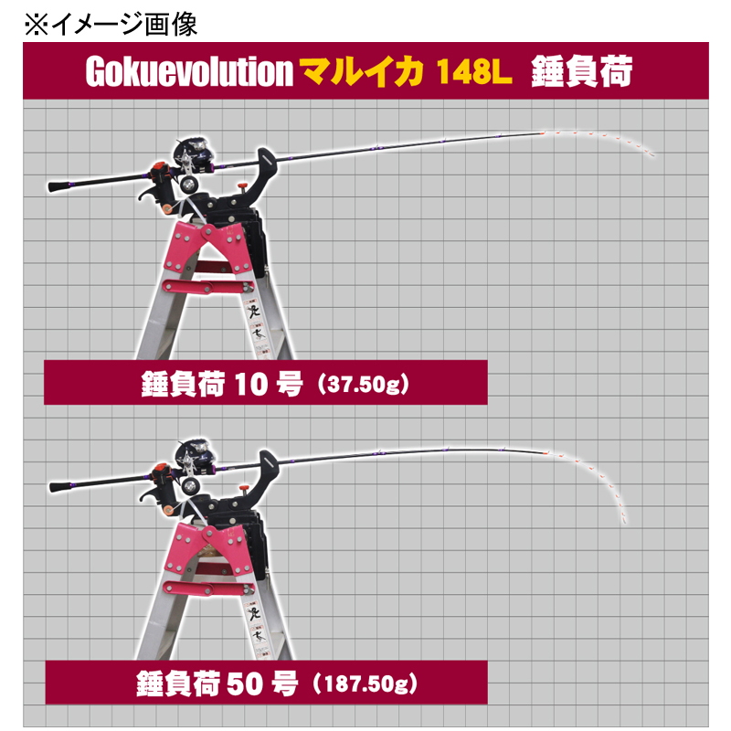 Goku Evolution Maruika 148L (Bait・Grip Joint One Piece) — фото 6