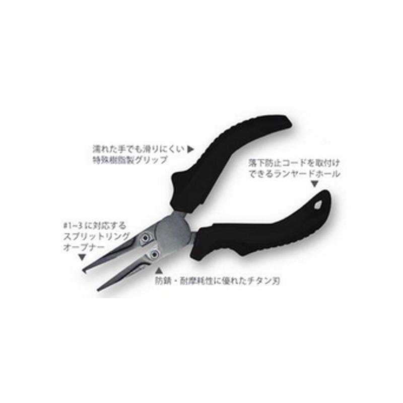 Hyper Coat Pliers Plus — фото 2