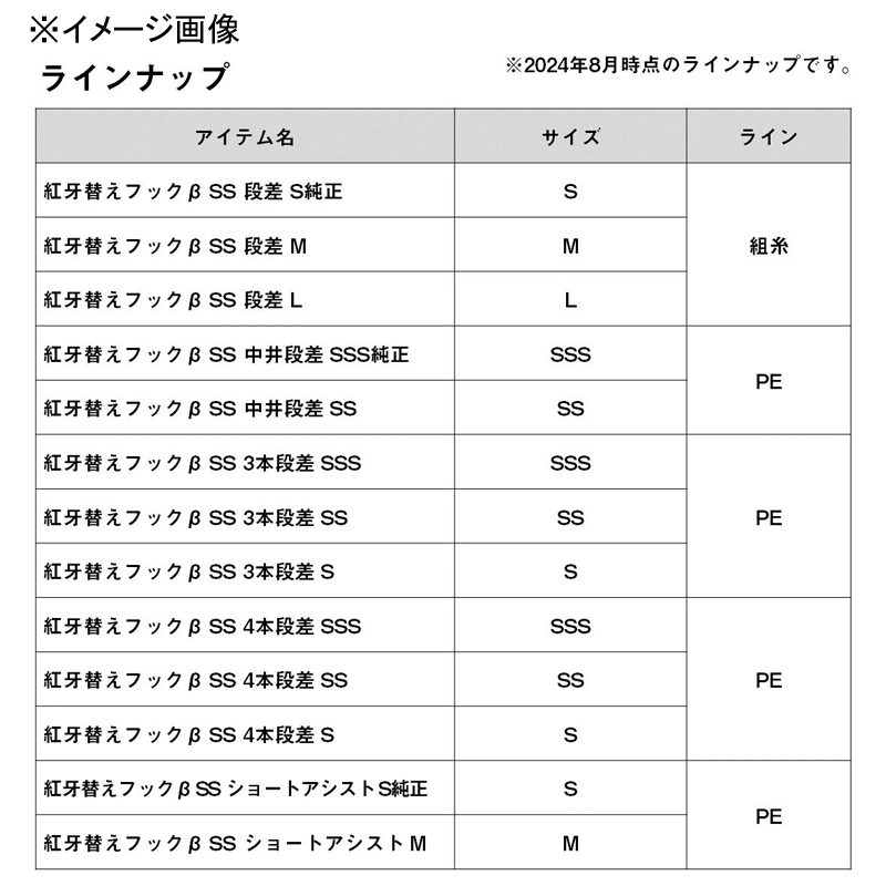 Benibana Replacement Hook β SS 4-Piece Offset — фото 5