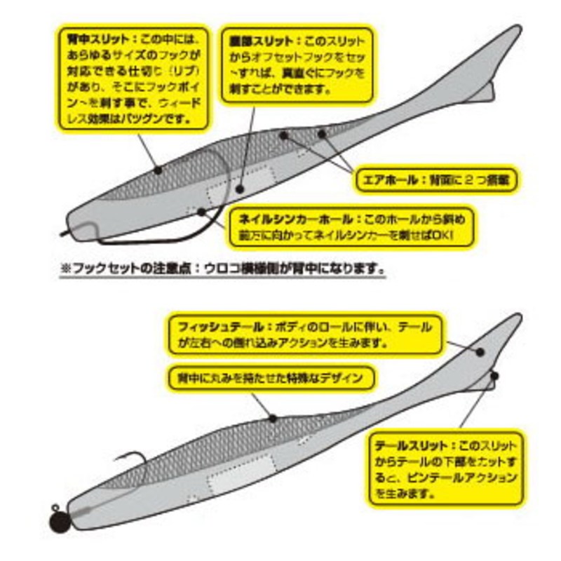 Juster Fish GN-22 — фото 3