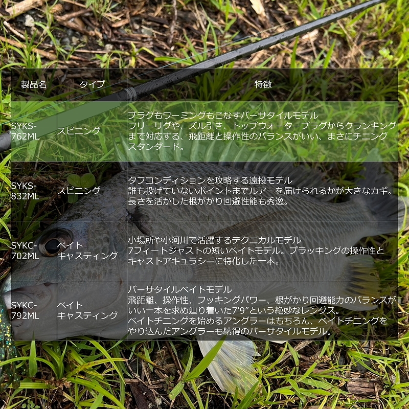 Salty Style Kurodai SYKS-762ML (Spinning / 2-Piece) — фото 6