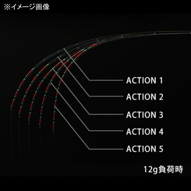 Kase Ikadashi Ikada Rod Custom Replacement Tip CUSTOM-KTS ACTION 5 — фото 4