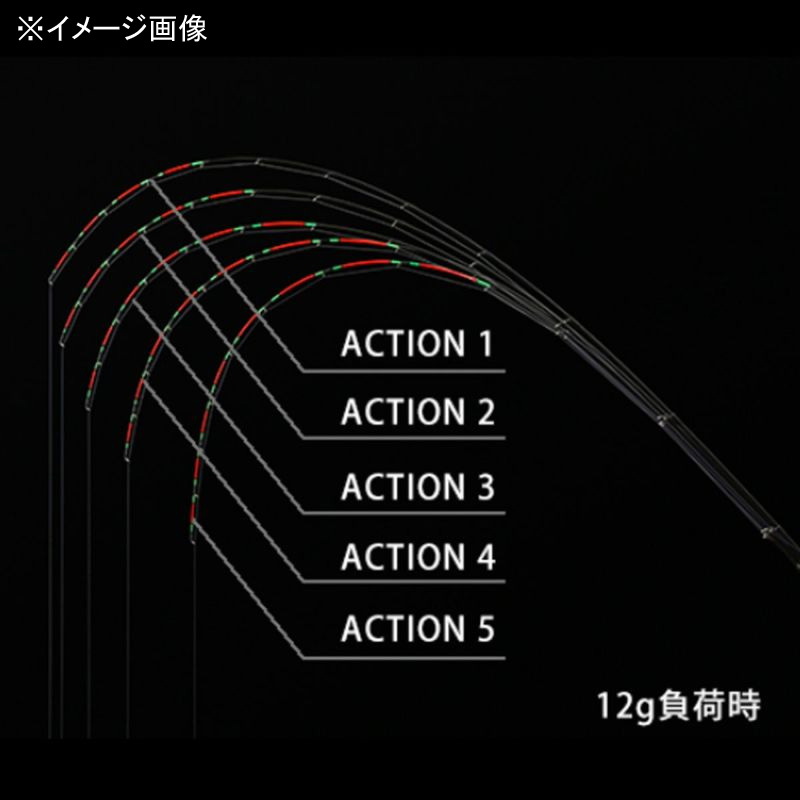 Kase Ikadashi Ikada Rod Custom Replacement Tip CUSTOM-KTS ACTION 5 — фото 5