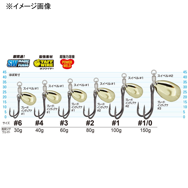 BL-02 Blade Spin Double — фото 4
