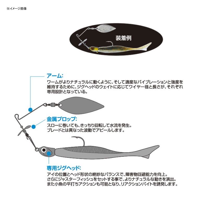 WFS-10 W Flash Spin — фото 3