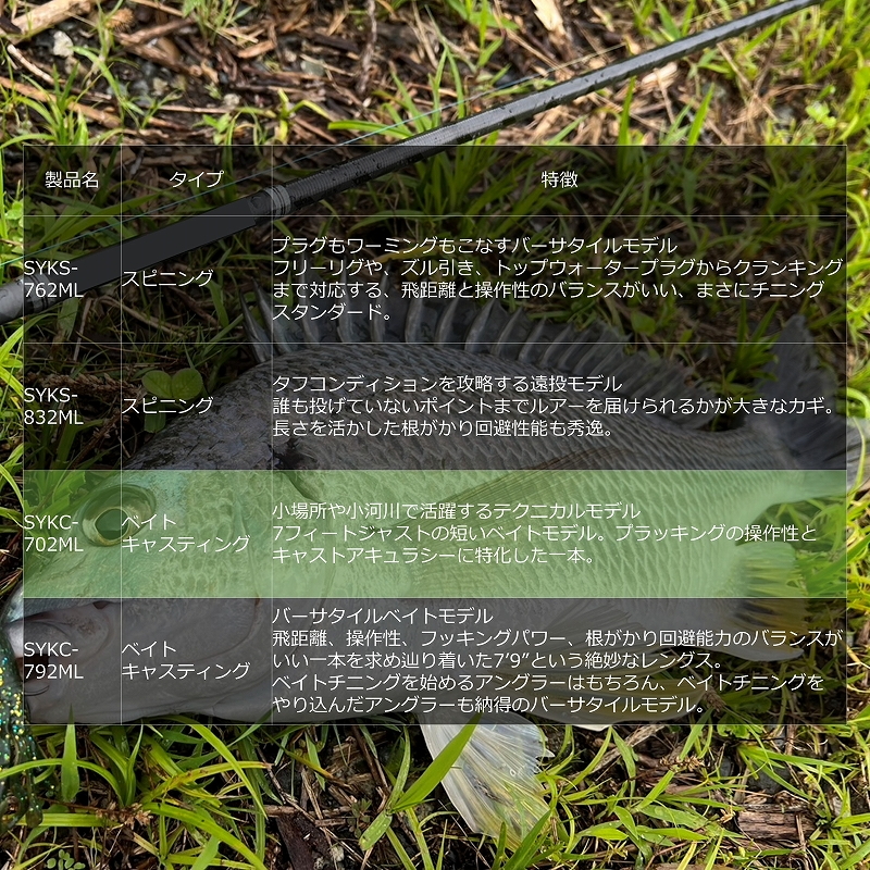 Salty Style Kurodai SYKC-702ML (Bait・2-Piece) — фото 6