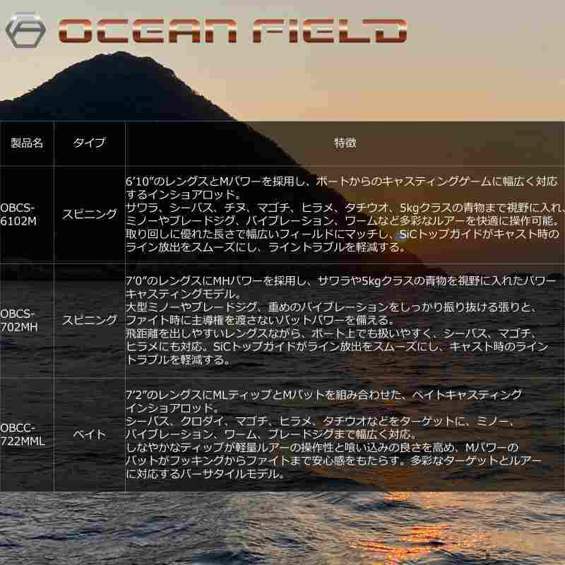 Ocean Field Boat Casting OBCS-702MH — фото 6