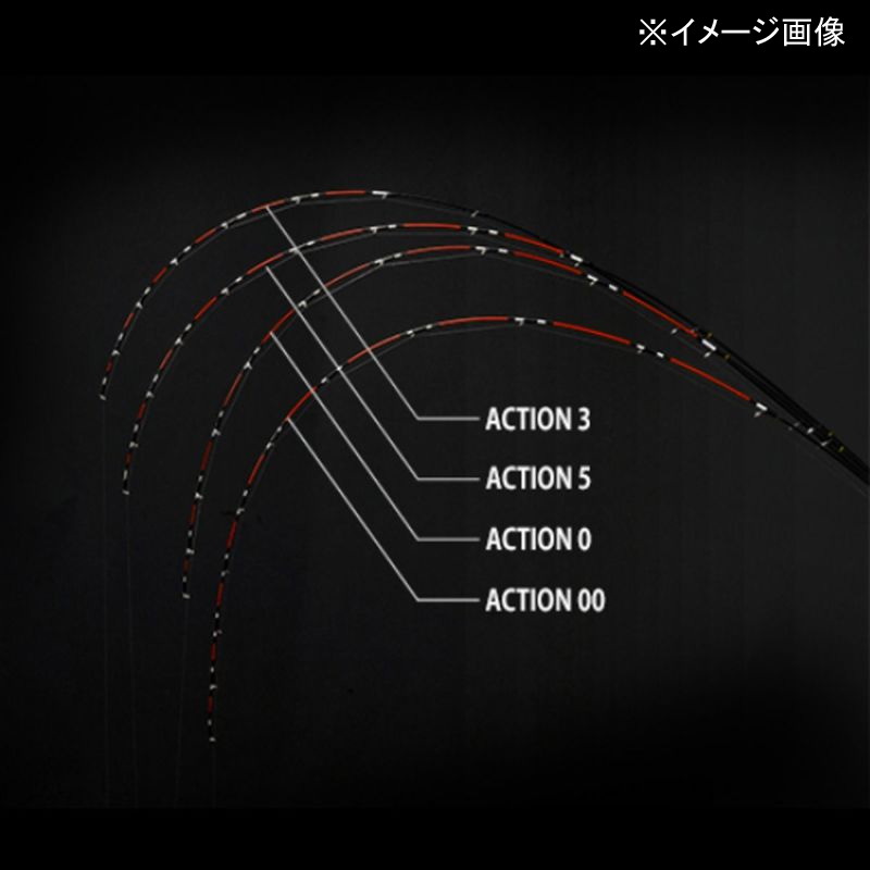 Kase Ikadashi Ikada Rod Custom Replacement Tip CUSTOM-FT ACTION 00 — фото 4