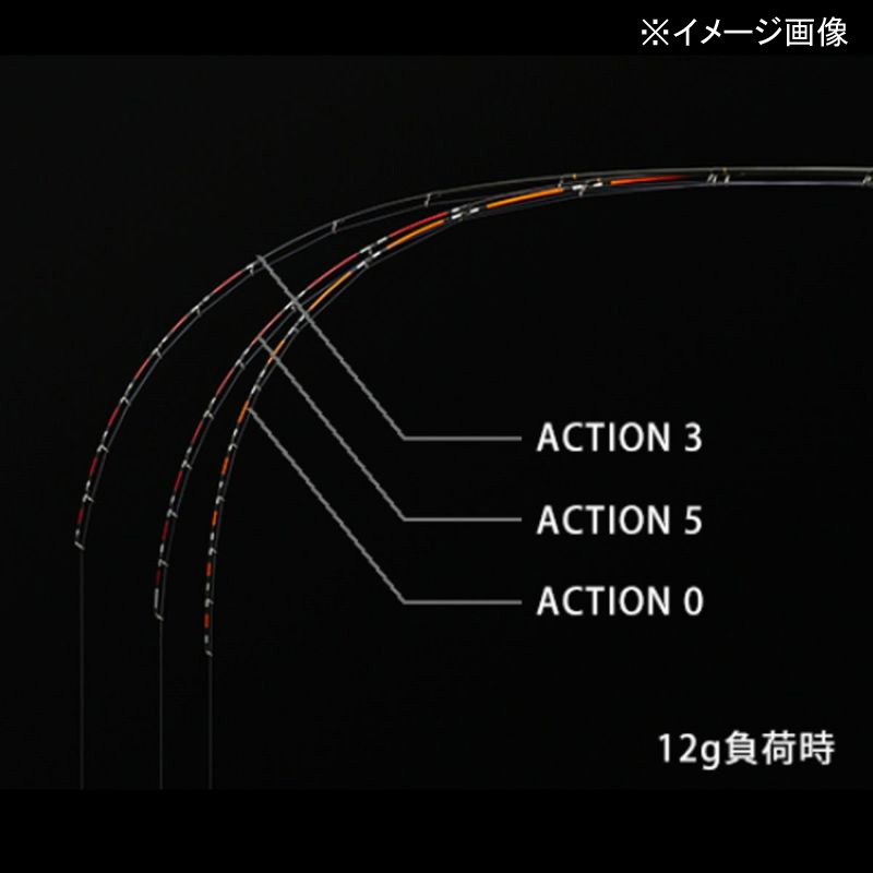 Kase Ikadashi Ikada Rod Custom Replacement Tip CUSTOM-FT ACTION 00 — фото 3