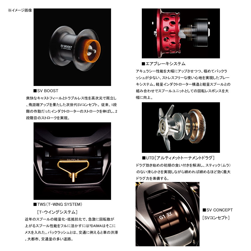 STEEZ LTD SV TW 1000 Right Handle — фото 4