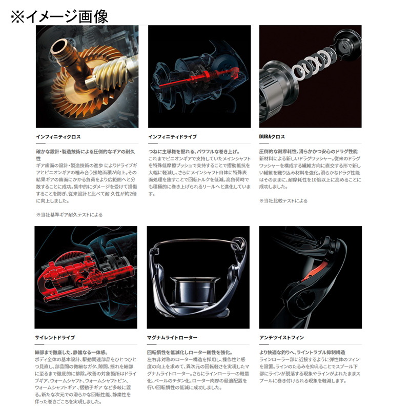 23 Vanquish C3000XG — фото 6