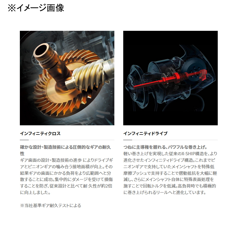 22 Stella 4000M — фото 6