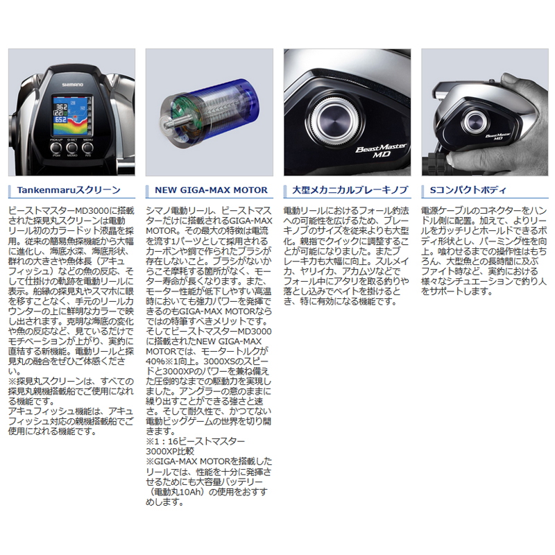 (Reservation November Arrival) 20 Beast Master MD 3000 (Electric Reel) — фото 2