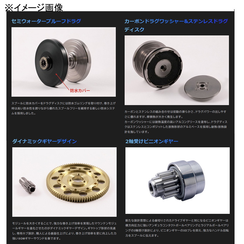 BLUE HEAVEN Blue Heaven L75XH/L MAGBRAKE-MsDG (25) Left Handle — фото 4