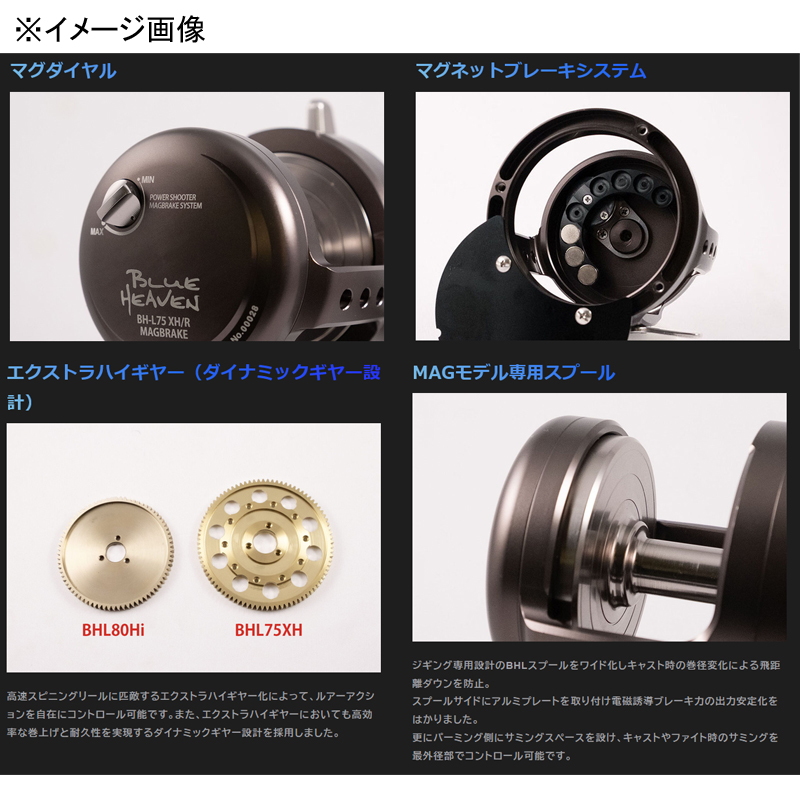 BLUE HEAVEN L105Mid/R MAGBRAKE-MsDG(25) Right Handle — фото 2