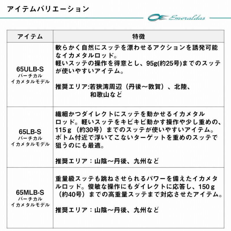 EMERALDAS X IM 65LS-S・J (2-piece) — фото 5