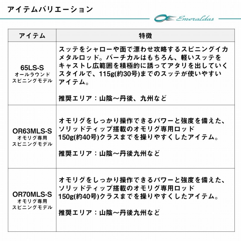 EMERALDAS X IM 65LS-S・J (2-piece) — фото 6