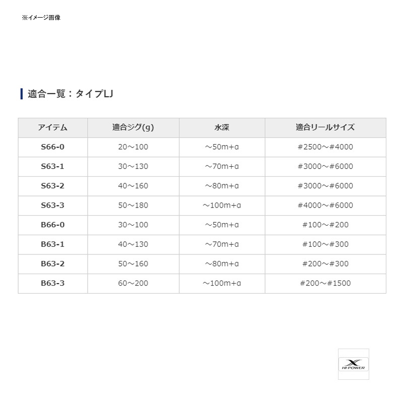 (Reservation January Arrival) 21 Grappler BB Type LJ S632 — фото 2