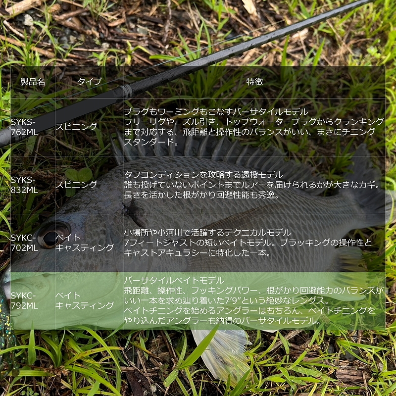 Salty Style Kurodai SYKC-792ML (Bait・2-piece) — фото 6