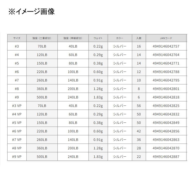 Offshore Ring・Heavy (Value Pack) — фото 4
