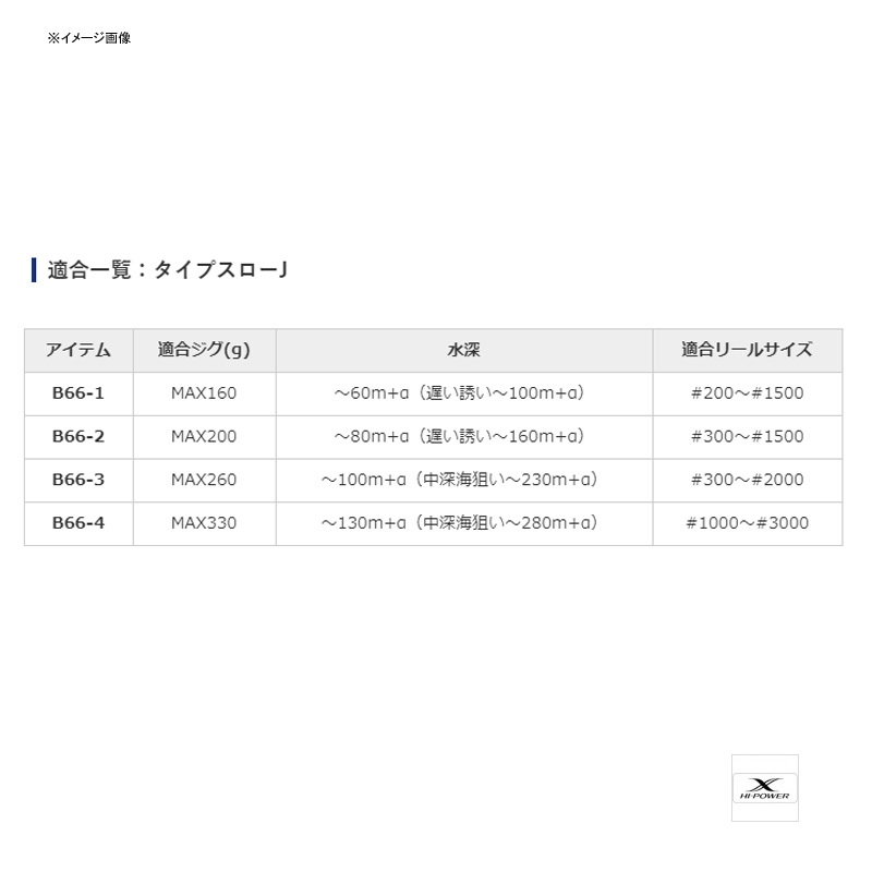 21 Grappler BB Type Slow J B663 — фото 2