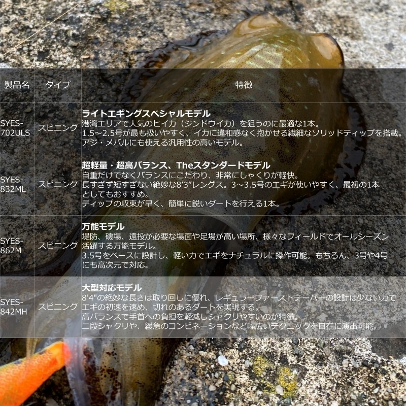Saltys Style Egi SYES-842MH (Spinning・2 Piece) — фото 6