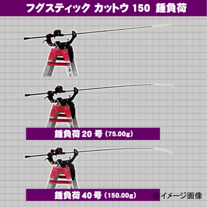 Gokuevolution FUGU Stick Kattou 150 (Bait, 2-piece) — фото 7