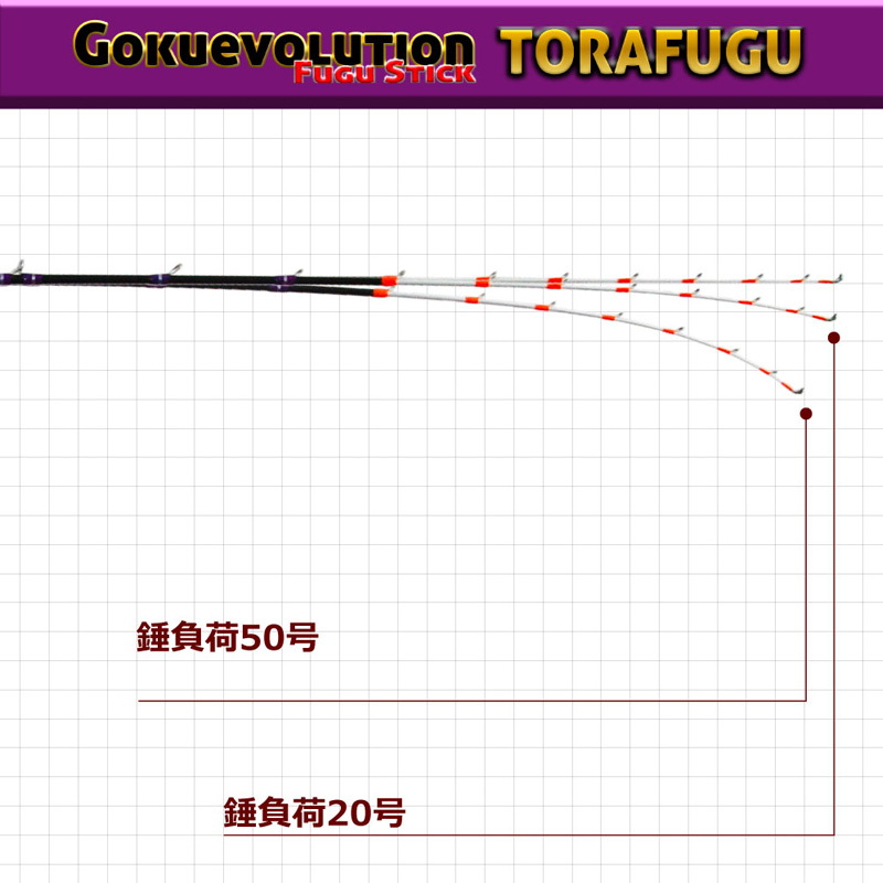 Gokuevolution FUGU Stick Torafugu 180 (Bait, 2-piece) — фото 5