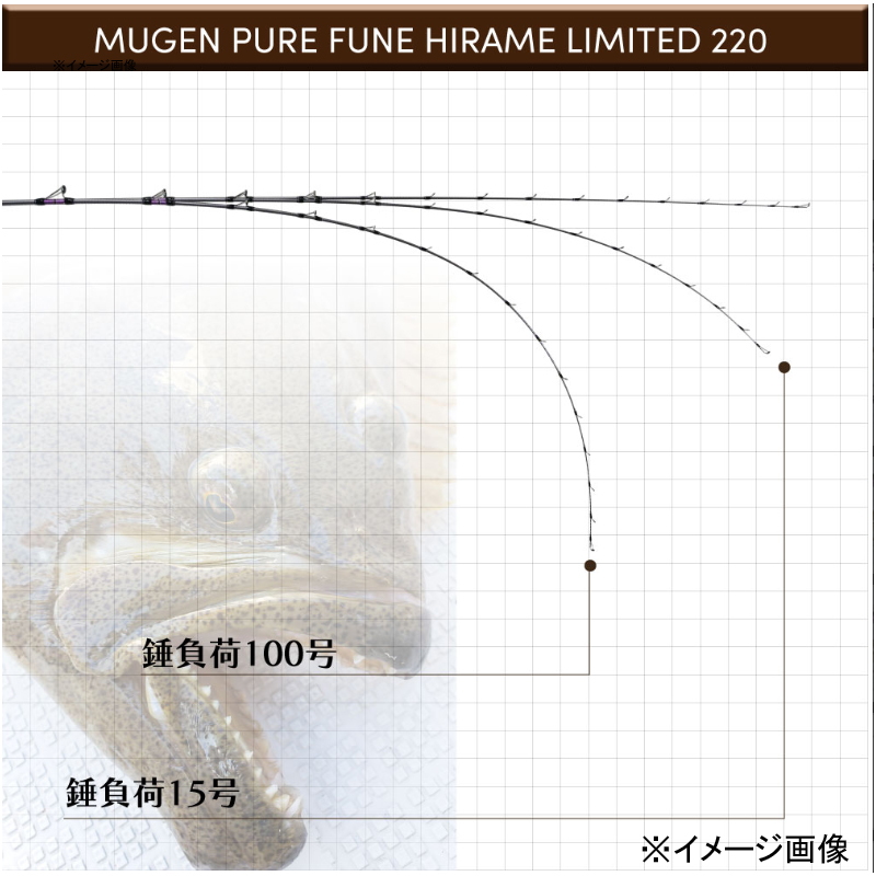 25 Mugen Pure Boat Hirame Limited 220 (2-Piece) — фото 5