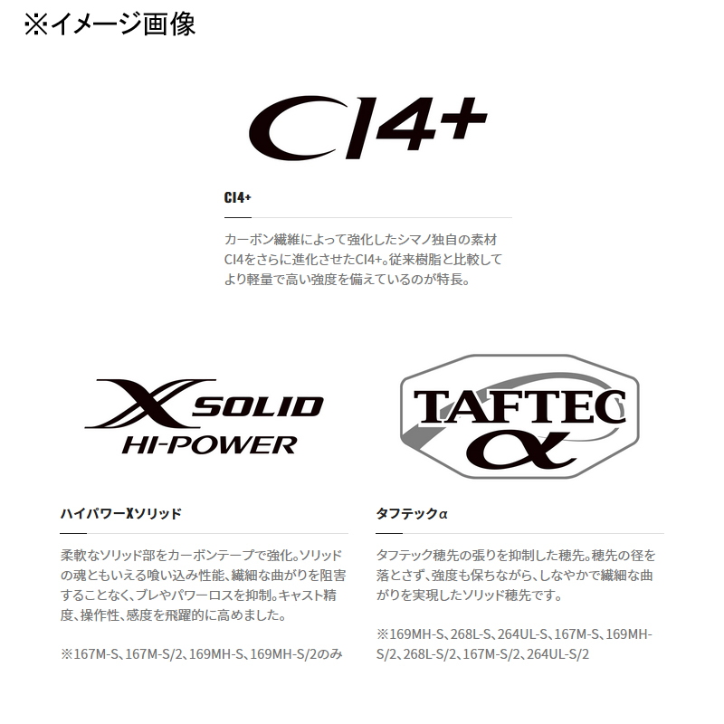 20 Zodias 166M-G (Bait, 2-Piece) — фото 3