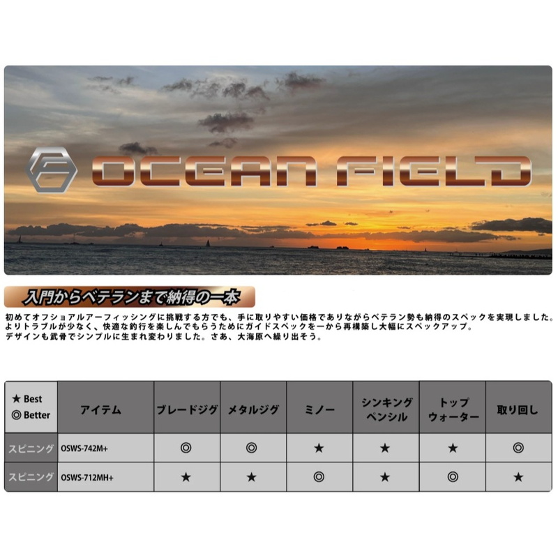 (Reservation, October Release) Ocean Field Sawara Casting OSWS-742M+ — фото 6