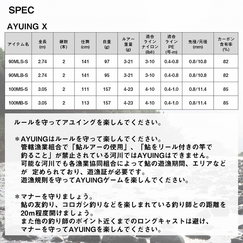 AYUING X 100MS-S (Spinning・2 pieces) — фото 7
