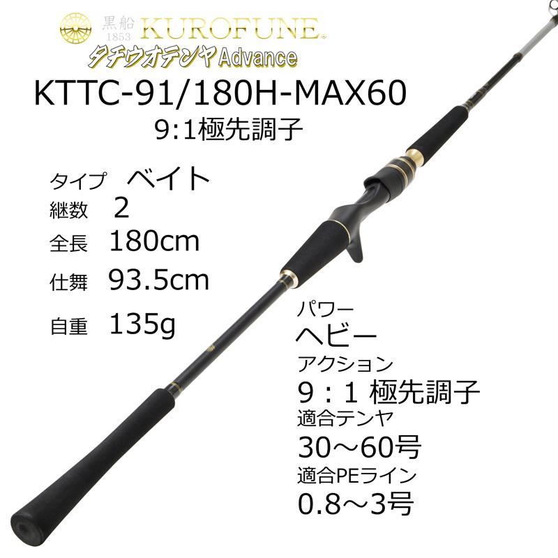 Kurofune Tachiuo Tenya Advance KTTC-91/180H (Bait・2 pieces) — фото 3