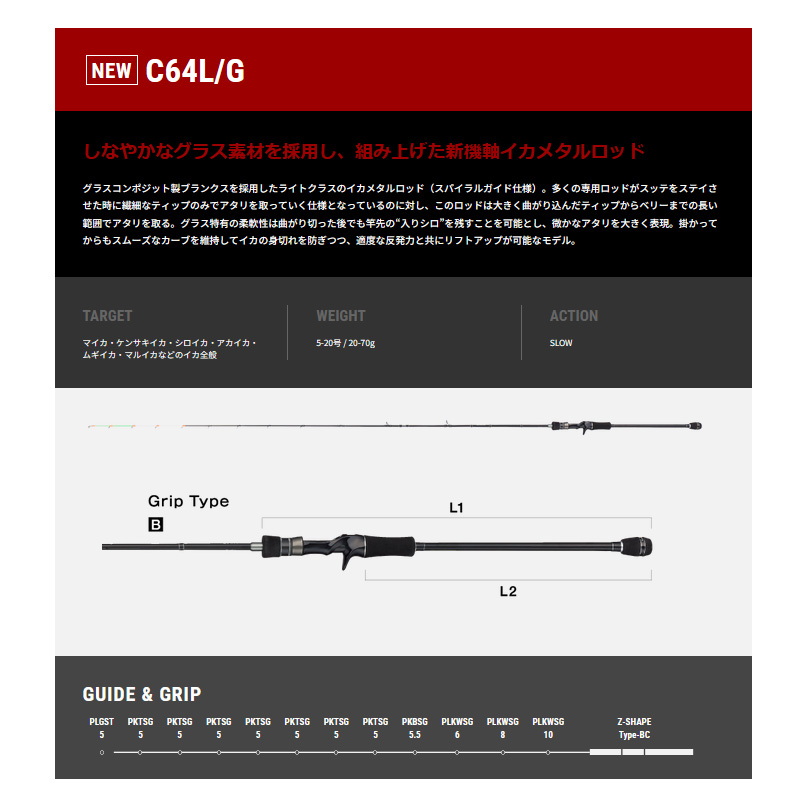 METALZON SSD Ikametal Rod C64L/G — фото 2