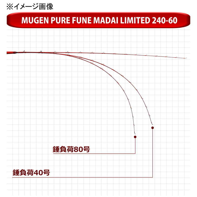 Mugen Pure Boat Madai Limited 240-40 (2-Piece) — фото 6