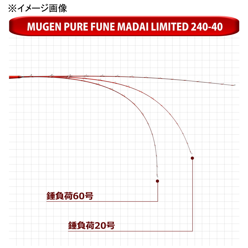 Mugen Pure Boat Madai Limited 240-40 (2-Piece) — фото 5