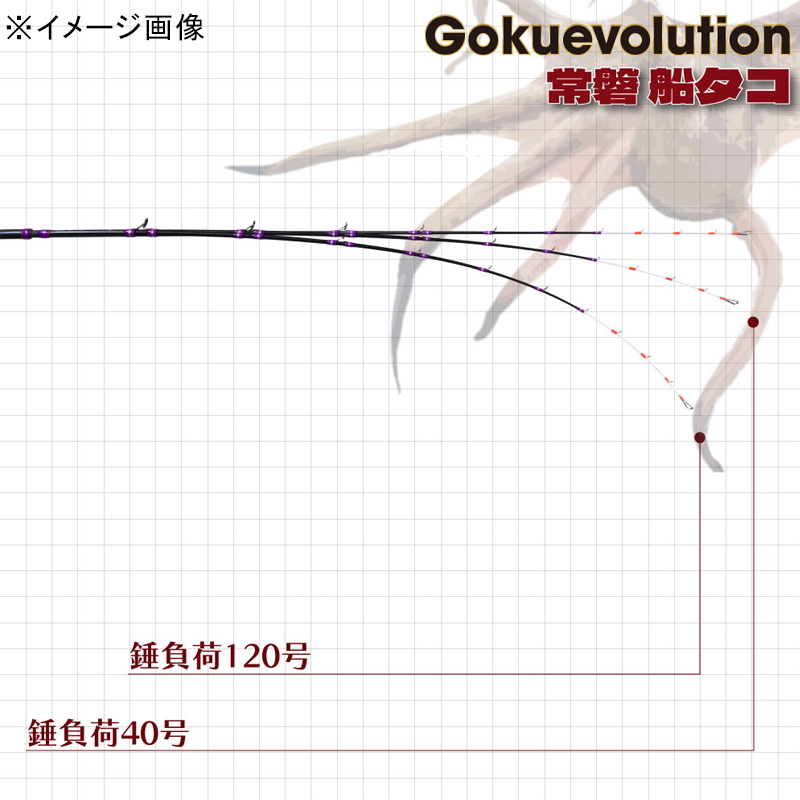 Gokuevolution Tokiwa Boat Octopus Spec 165 (2-piece) — фото 5