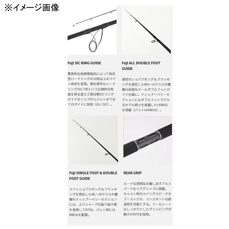 RIZE SHOOTER SSD Shore Jigging Rod S96ML — фото 3