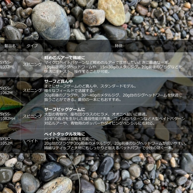 Salty Style Surf SYSS-1032ML (Spinning・2-piece) — фото 6