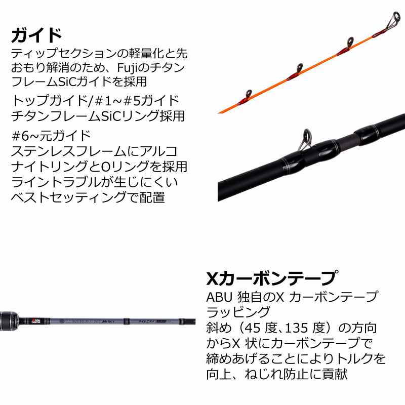 Kurofune Sho Light Flounder KHAC-73/235M (Bait・2-piece) — фото 4