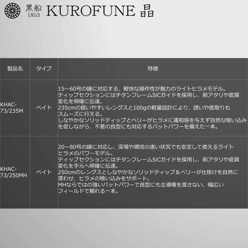 Kurofune Sho Light Flounder KHAC-73/235M (Bait・2-piece) — фото 7