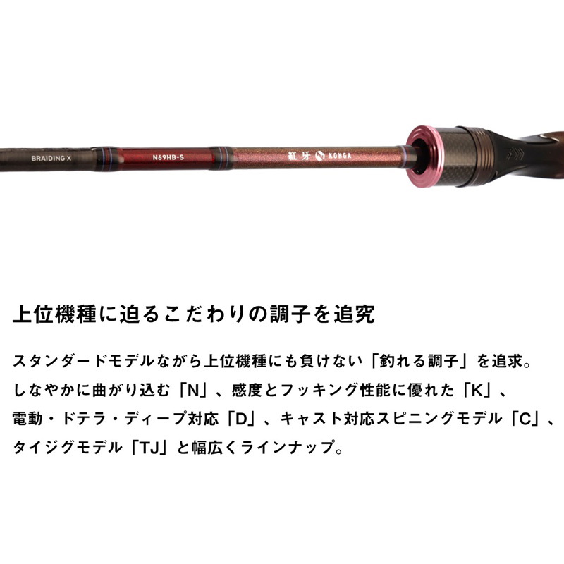 Kouga C65MHS-S・K (Spinning・2-Piece) TYPE-C — фото 3