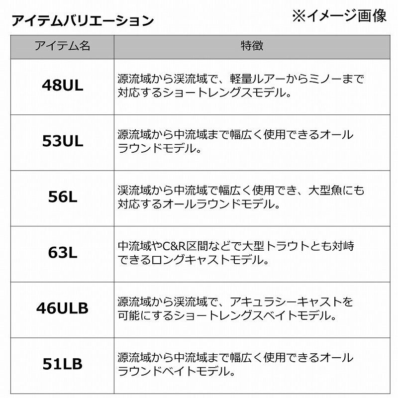 PURELIST 48UL・W (Spinning・2-Piece) — фото 5