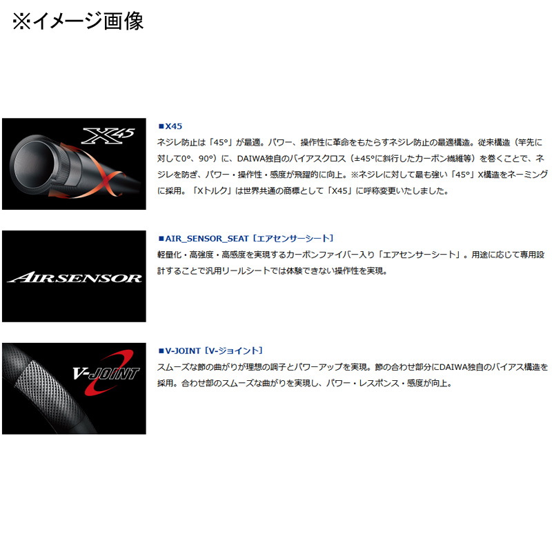 Analystar 73 30-180・Q (2-Piece) — фото 4